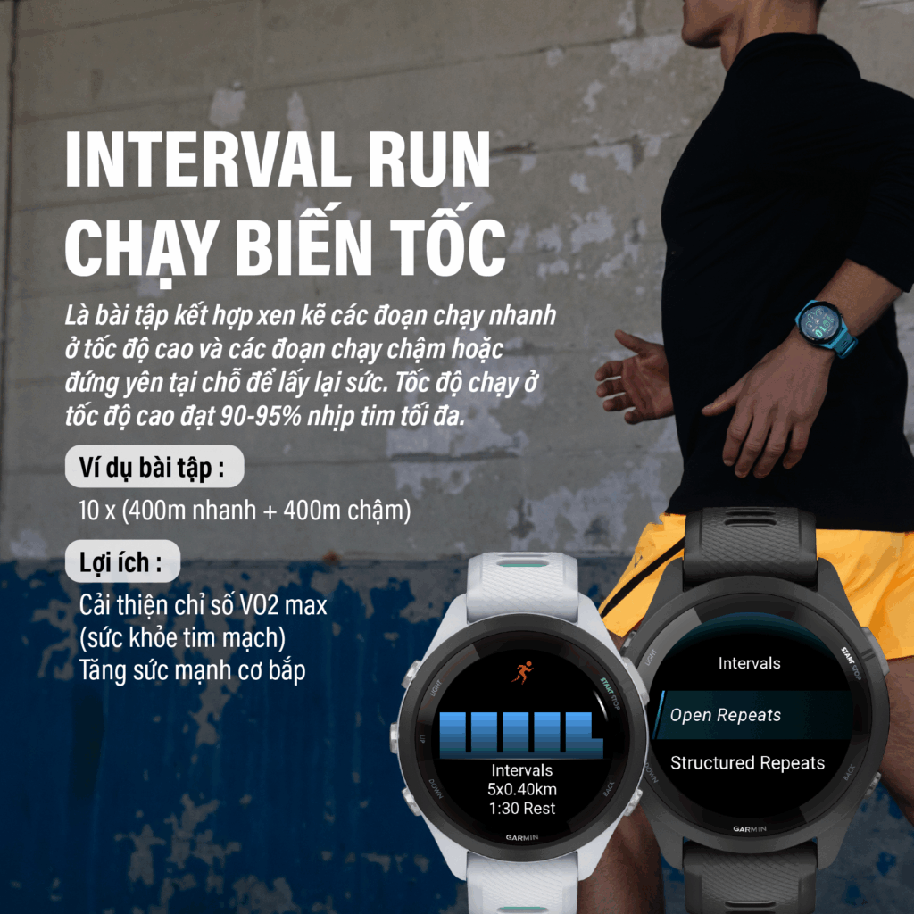 Interval Run